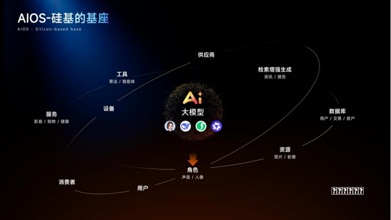 家用路由器隐藏5GWiFi别乱连！实测差距明显，正确设置一步到位